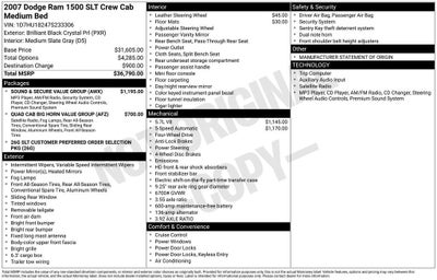 2007 Dodge Ram 1500 SLT