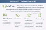 2007 Ford EDGE Base