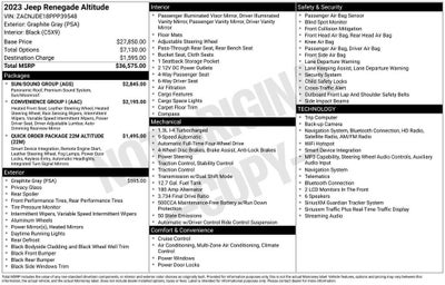 2023 Jeep Renegade Altitude 4x4