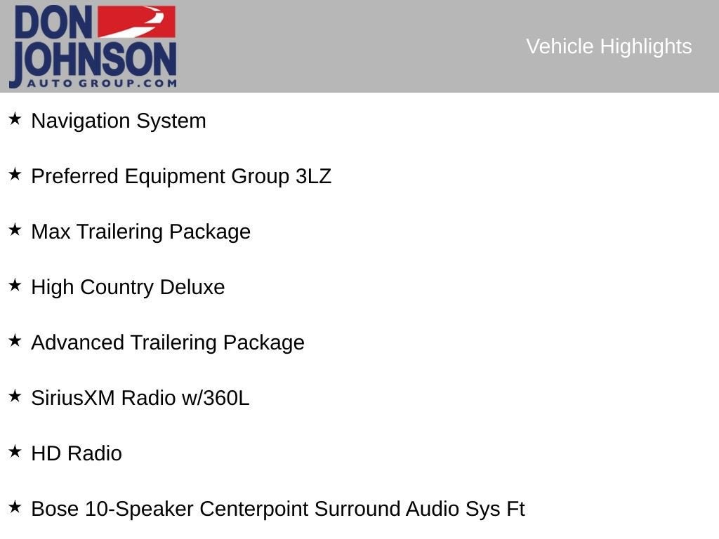 2021 Chevrolet Tahoe High Country