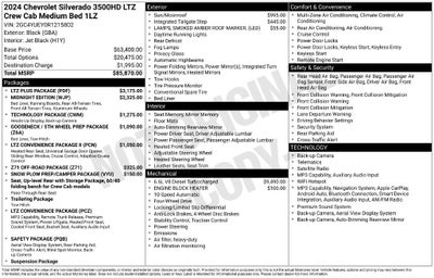 2024 Chevrolet Silverado 3500 HD LTZ